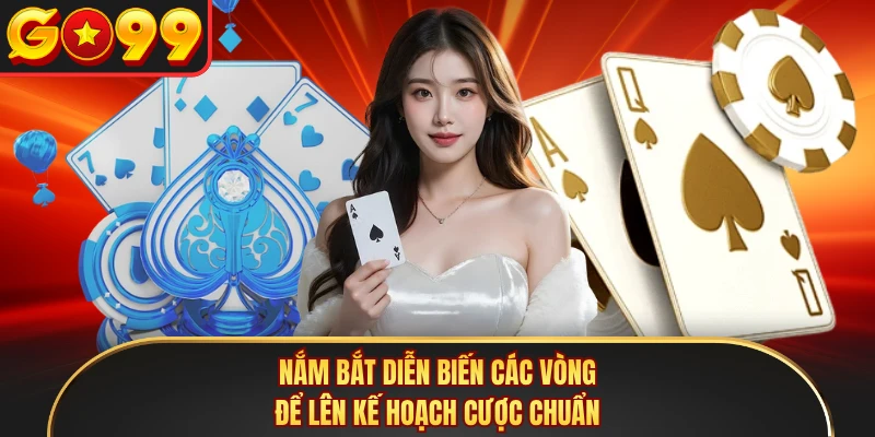 Nắm bắt diễn biến các vòng để lên kế hoạch cược chuẩn